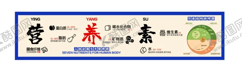 编号：48798102171852591733【酷图网】源文件下载-饮食健康
