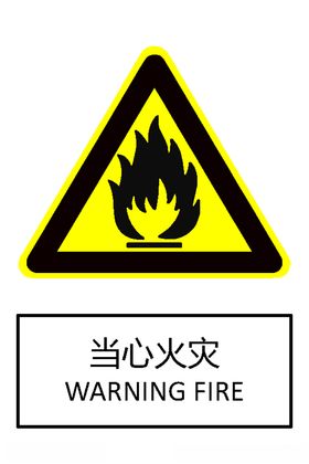 当心火灾