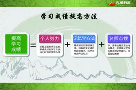 泓德教育叶瑞财记忆学