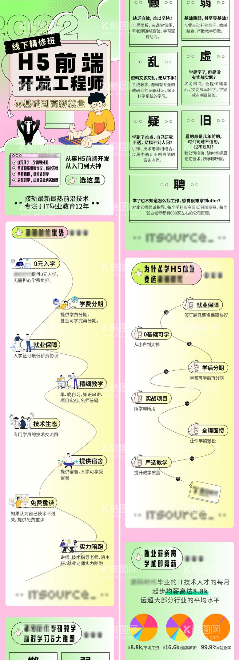 编号：59279111270023363488【酷图网】源文件下载-酸性详情页