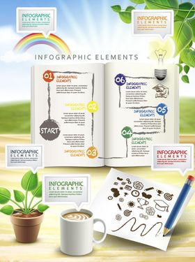 教育宣传册设计展示