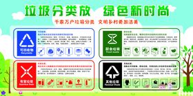 垃圾分类
