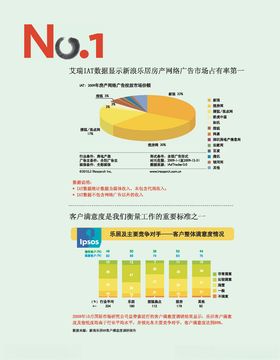 数据报表