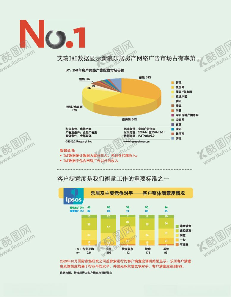 编号：89925110191413463701【酷图网】源文件下载-数据报表