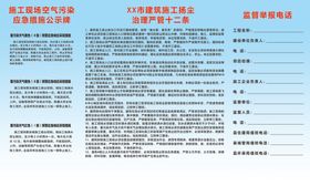 扬尘治理公示牌