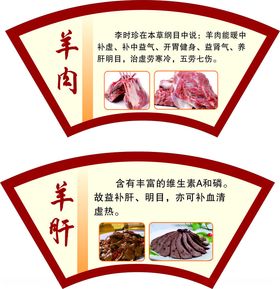 鸽子汤羊蹄子烤肉