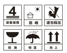 矢量纸箱包装运输标识
