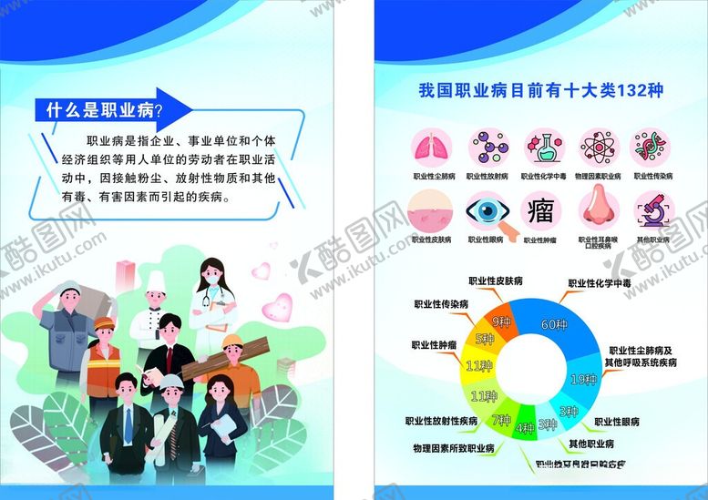 编号：83053405261048183036【酷图网】源文件下载-职业病