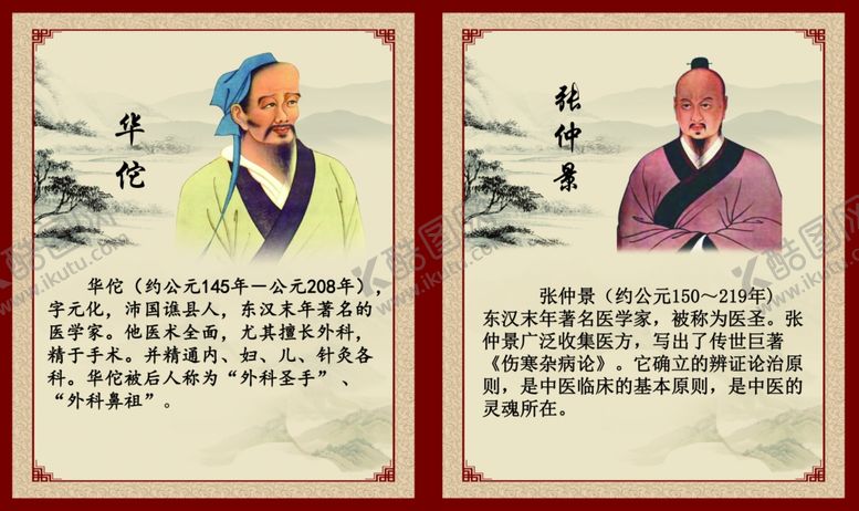 编号：93288304301144359487【酷图网】源文件下载-华佗张仲景