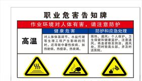 职业危害告知牌