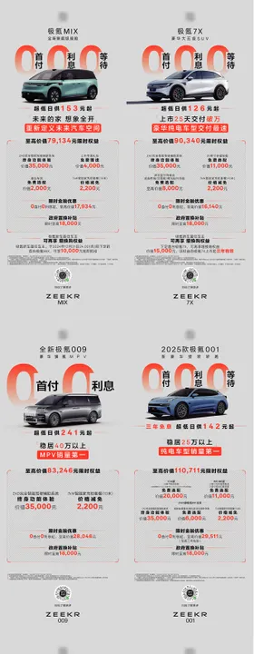 汽车政策权益大字海报