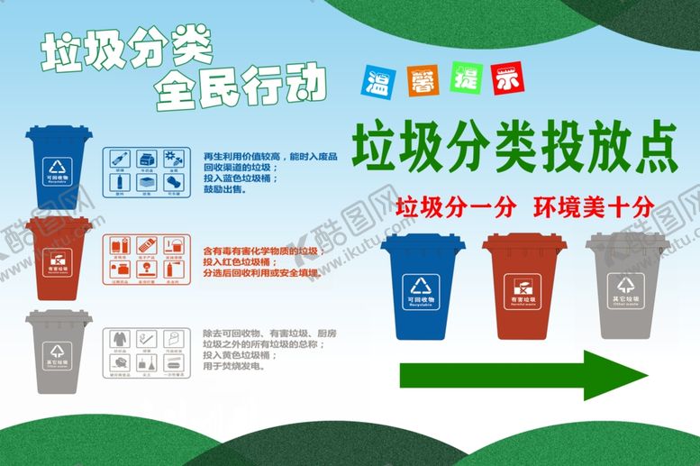 编号：34987010012332141486【酷图网】源文件下载-垃圾分类投放点