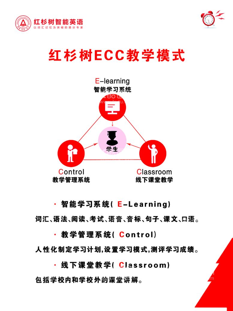 编号：87604909210040198019【酷图网】源文件下载-红杉树智能英语