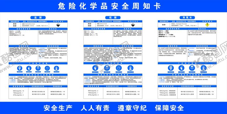 编号：23357806180222457290【酷图网】源文件下载-周知卡