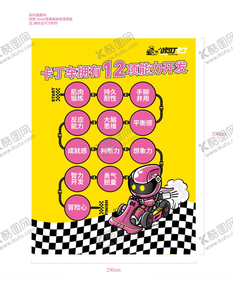 编号：37022306171901245832【酷图网】源文件下载-咔丁车