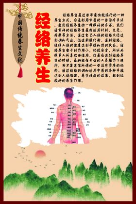 中华传统养生文化之中医诊脉