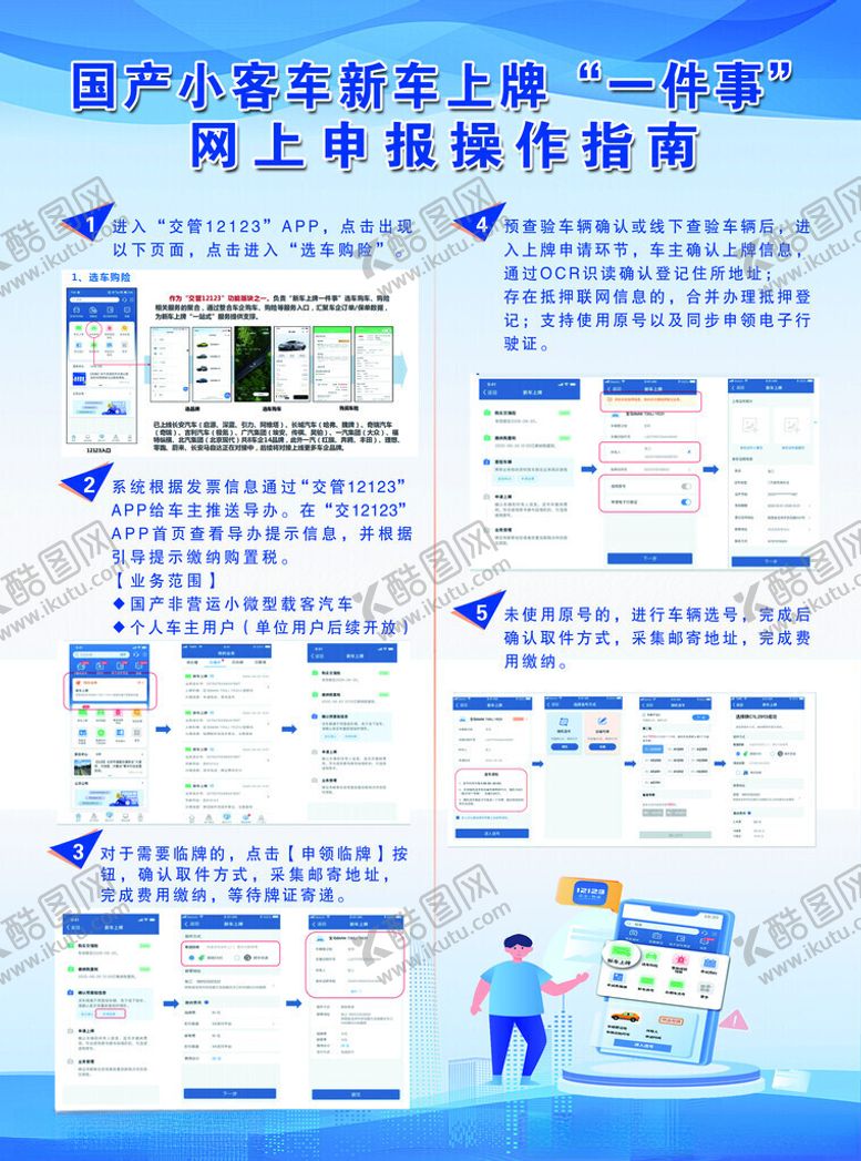 编号：46543011172152356074【酷图网】源文件下载-国产小客车新车上牌一件事网上申