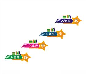 卡通背景学校楼梯文化