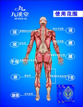 九溪堂膏药蓝色图片海