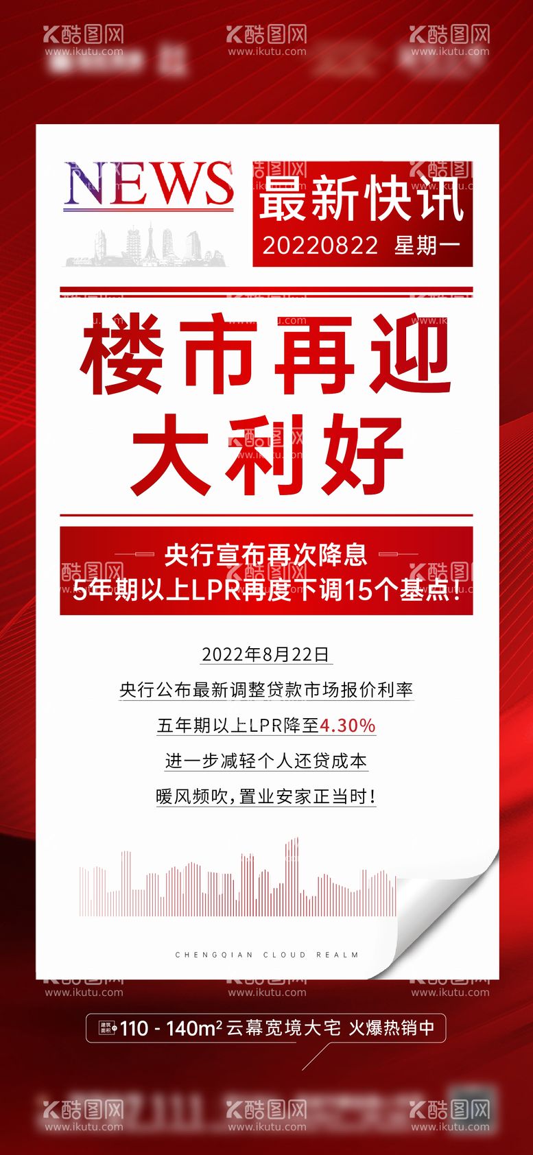 编号：53399711301457312342【酷图网】源文件下载-地产政策优惠降息海报