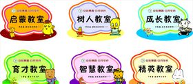 卡通门牌