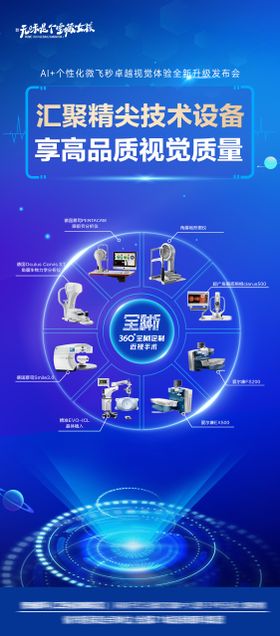 眼科医院屈光技术升级AI 设备海报