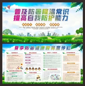 健康教育宣传栏板报夏季养生知识中暑