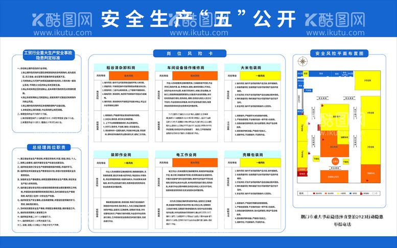 编号：13994311050004296731【酷图网】源文件下载-安全生产五公开