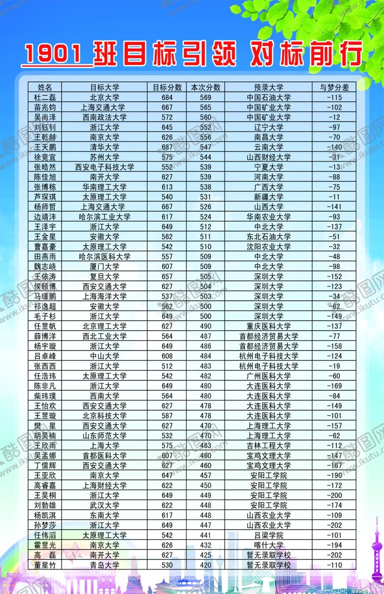 编号：42371107051019474268【酷图网】源文件下载-学校展板