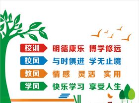 校风校训文化墙