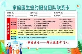 家庭医生签约服务团队联系卡