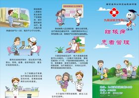 结核病人管理