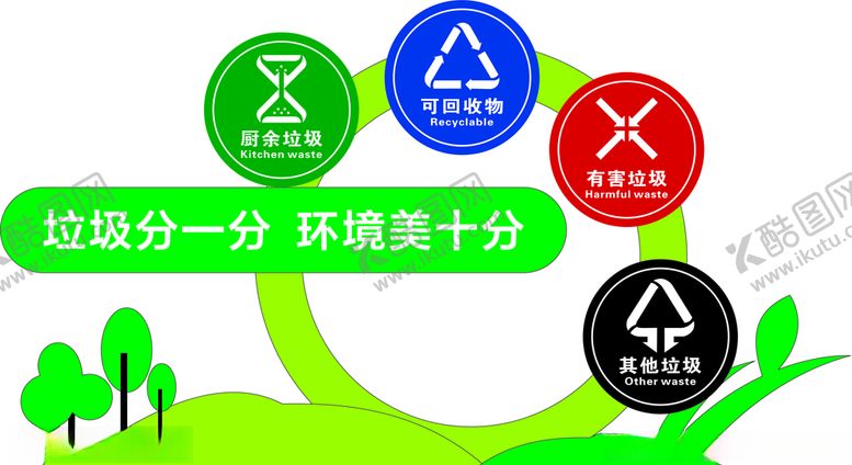 编号：55374304251742488497【酷图网】源文件下载-垃圾分类雕塑