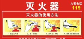 灭火器使用方法
