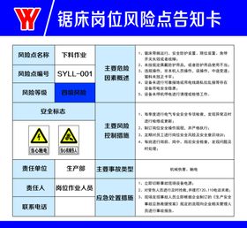 锯床岗位风险点告知卡