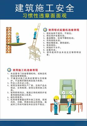 建筑施工质量安全警示图标标