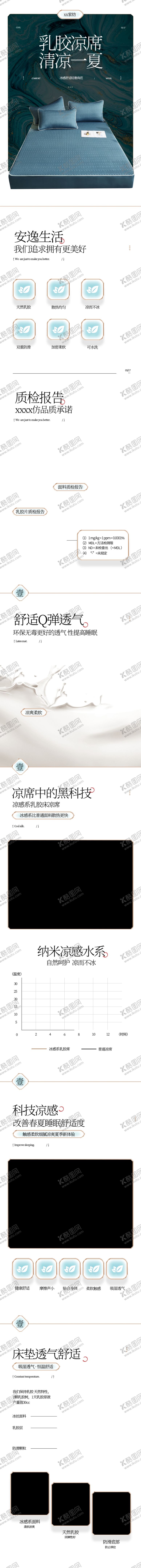 编号：54123711010940021334【酷图网】源文件下载-网店电商详情页模板设计