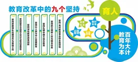校园文化墙设计楼道素材