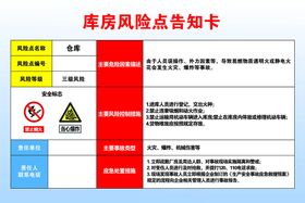 污水处理间风险点告知卡