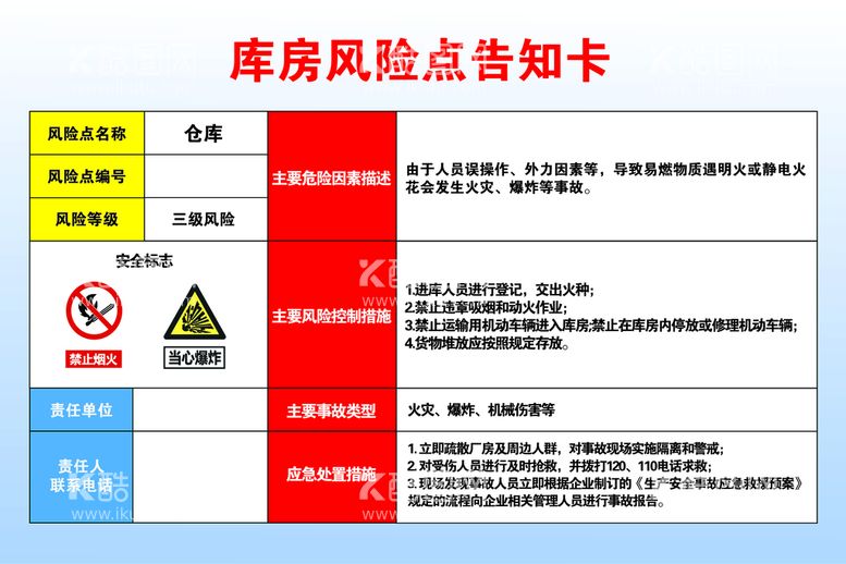 编号：37210609222030022601【酷图网】源文件下载-库房风险点告知卡