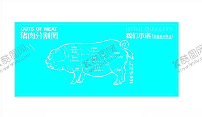 编号：71054301140346454365【酷图网】源文件下载-猪肉分割图
