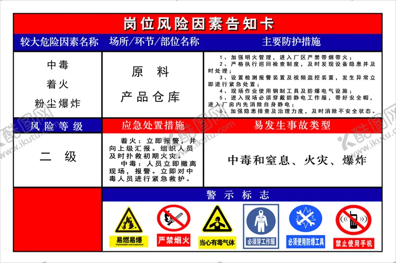 编号：09254609221434174017【酷图网】源文件下载-岗位风险因素告知卡