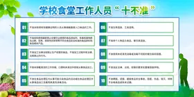 学校食堂工作人员十条承诺