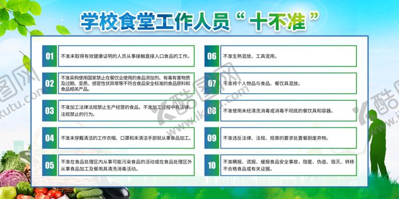 编号：53983706100850501798【酷图网】源文件下载-学校食堂工作人员十条承诺