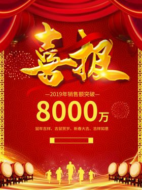 年终贺报喜报战报海报