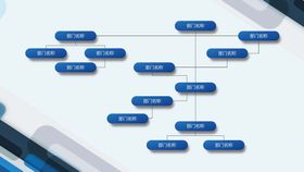 组织构架图