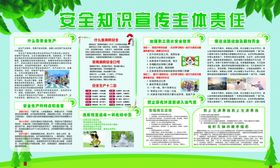 安全展板覆超卡板镶边