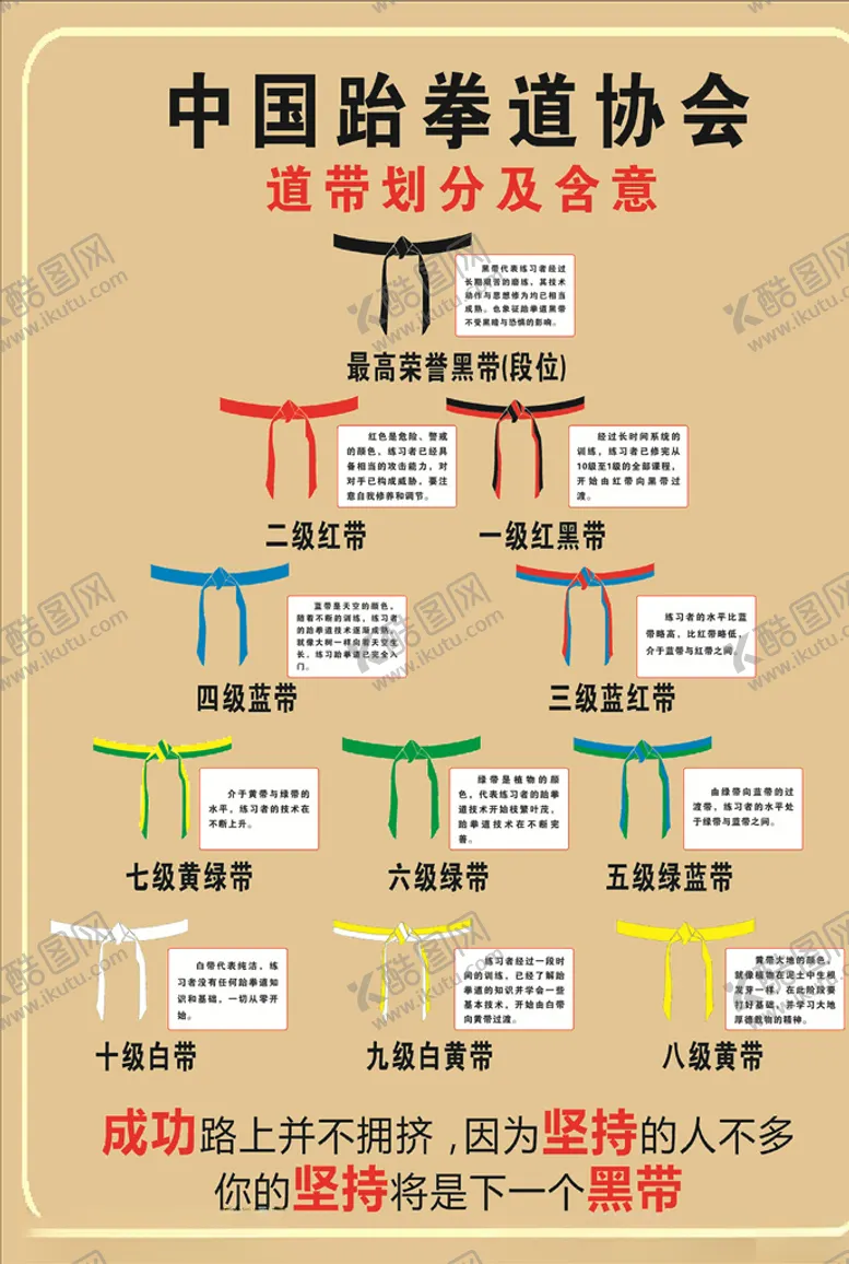 编号：45838803140256015486【酷图网】源文件下载-跆拳道道带划分及含义