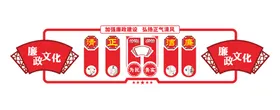 廉政文化墙洁社区党风建设