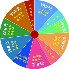 编号：64075109290552297604【酷图网】源文件下载-公司抽奖大转盘